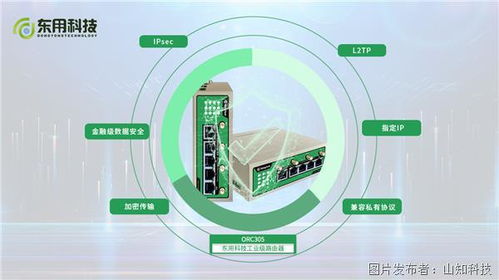 食品級(jí)蒸汽發(fā)生器遠(yuǎn)程維護(hù)軟件的開(kāi)發(fā)及維護(hù)