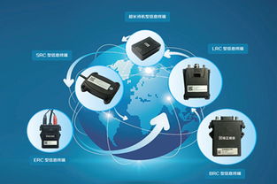 物聯(lián)網(wǎng)應(yīng)用技術(shù) 初中起點(diǎn)下的軟件開(kāi)發(fā)與維護(hù)